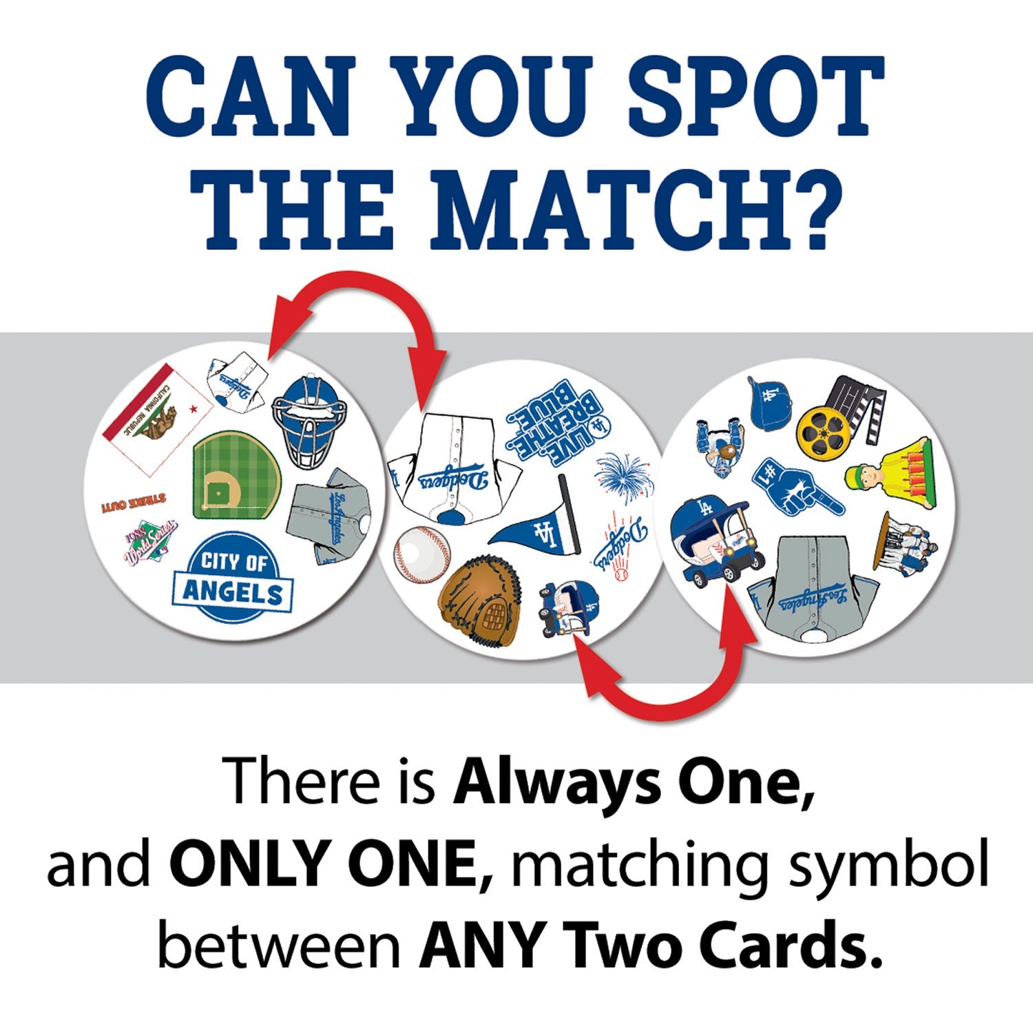 Los Angeles Dodgers Spot It! Card Game - 757 Sports Collectibles