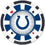Indianapolis Colts 100 Piece Poker Chips - 757 Sports Collectibles