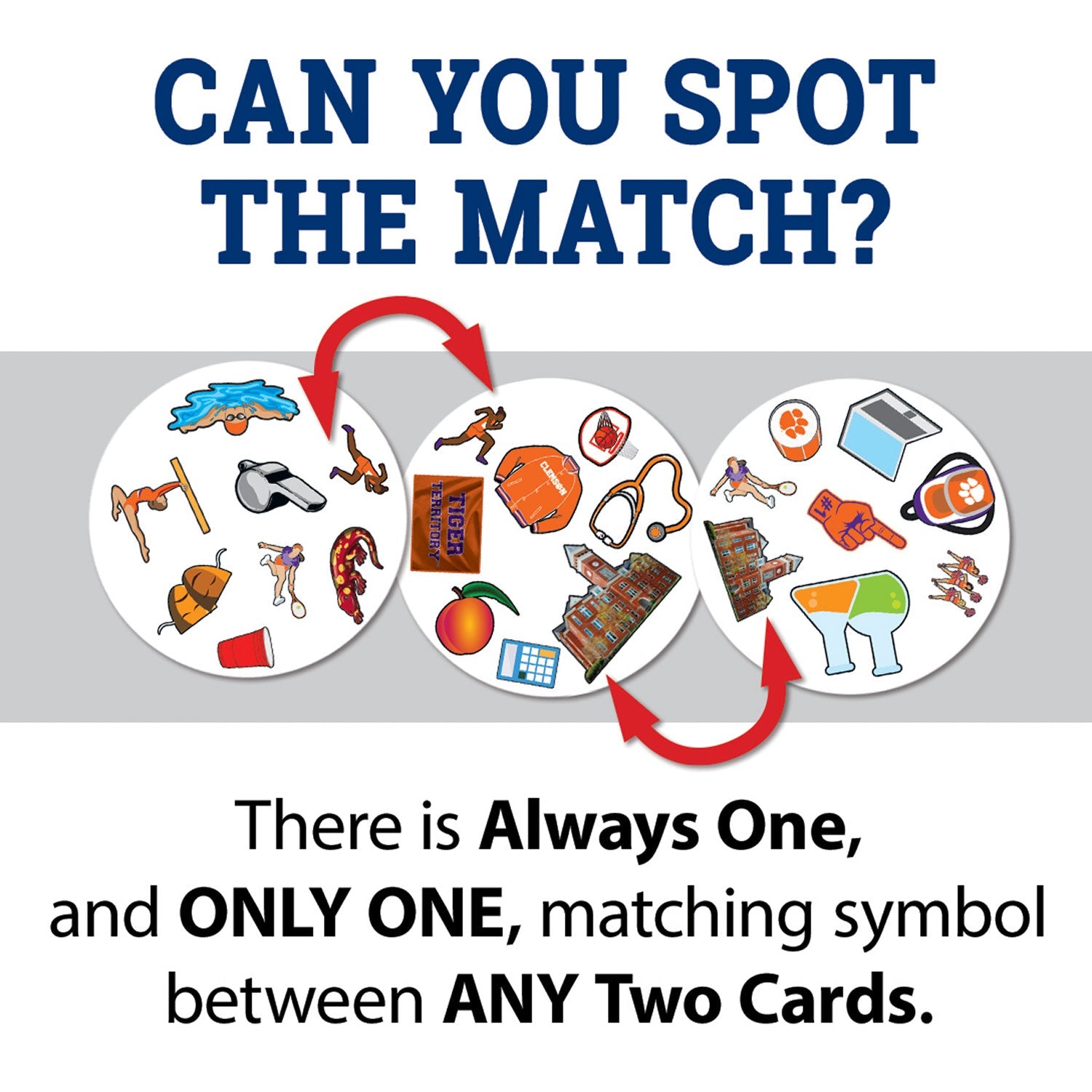 Clemson Tigers Spot It! Card Game - 757 Sports Collectibles
