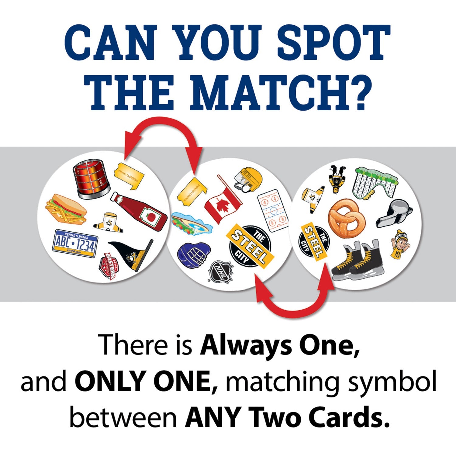 Pittsburgh Penguins Spot It! Card Game - 757 Sports Collectibles