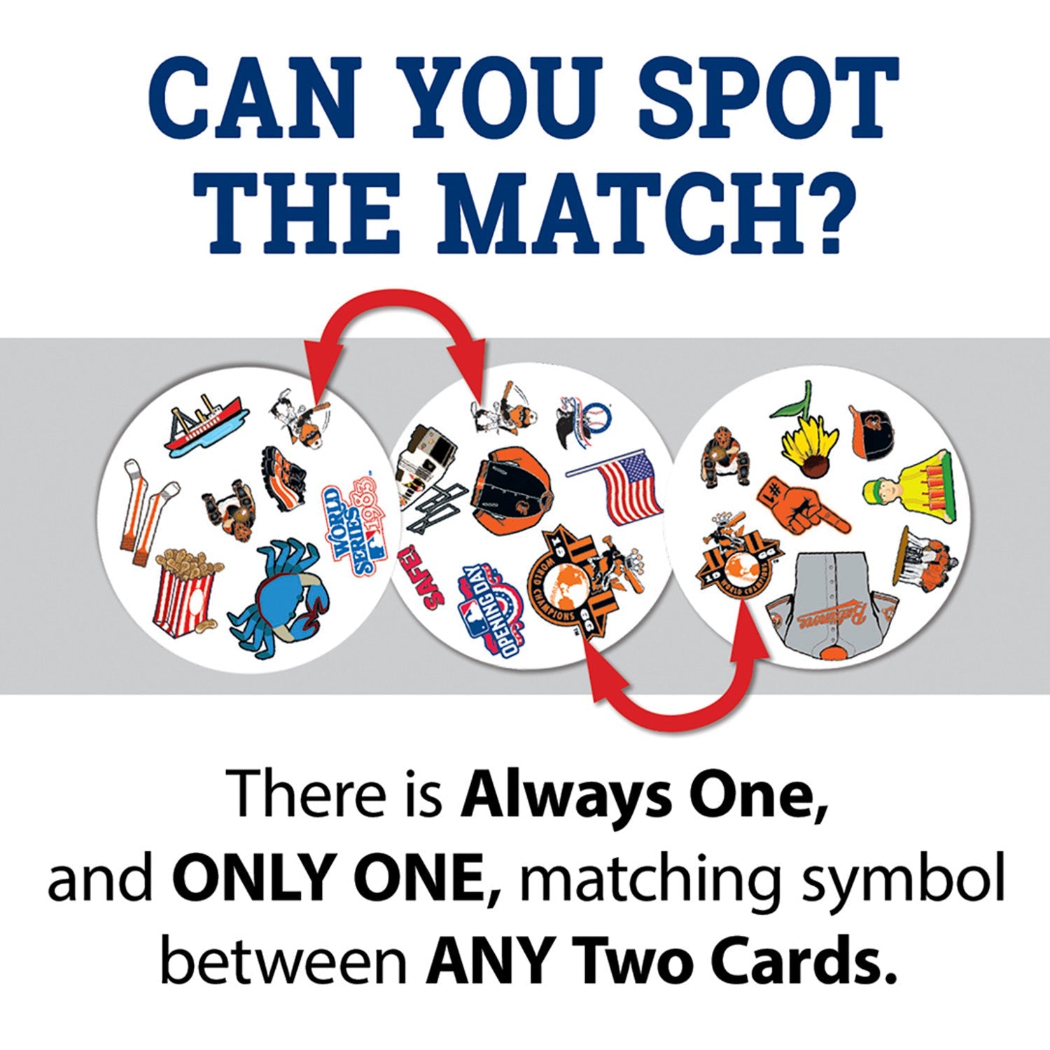 Baltimore Orioles Spot It! Card Game - 757 Sports Collectibles