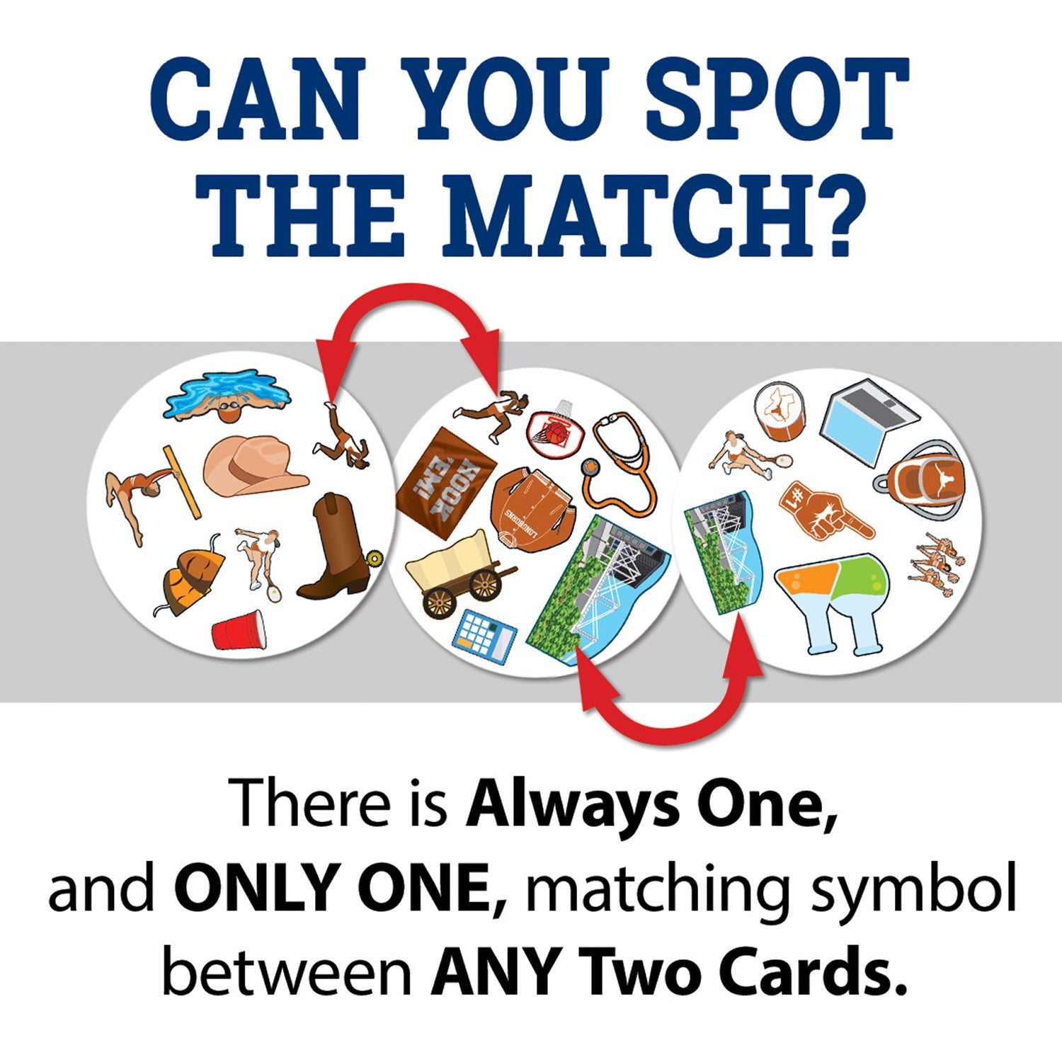 Texas Longhorns Spot It! Card Game - 757 Sports Collectibles