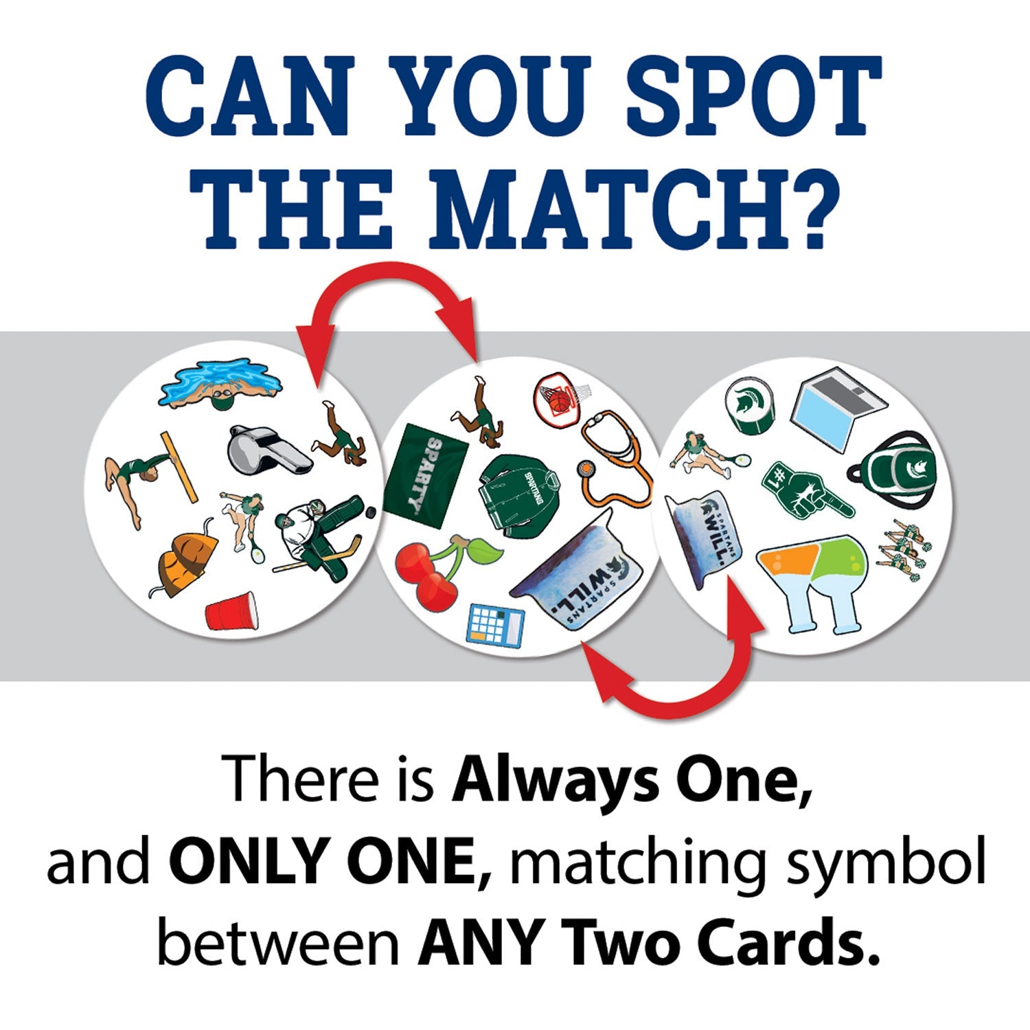 Michigan State Spartans Spot It! Card Game - 757 Sports Collectibles