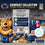 Penn State Nittany Lions Gameday 1000 Piece Jigsaw Puzzle - Sports Gifts, Sports Memorabilia, Sports Collectibles, Fan Shop