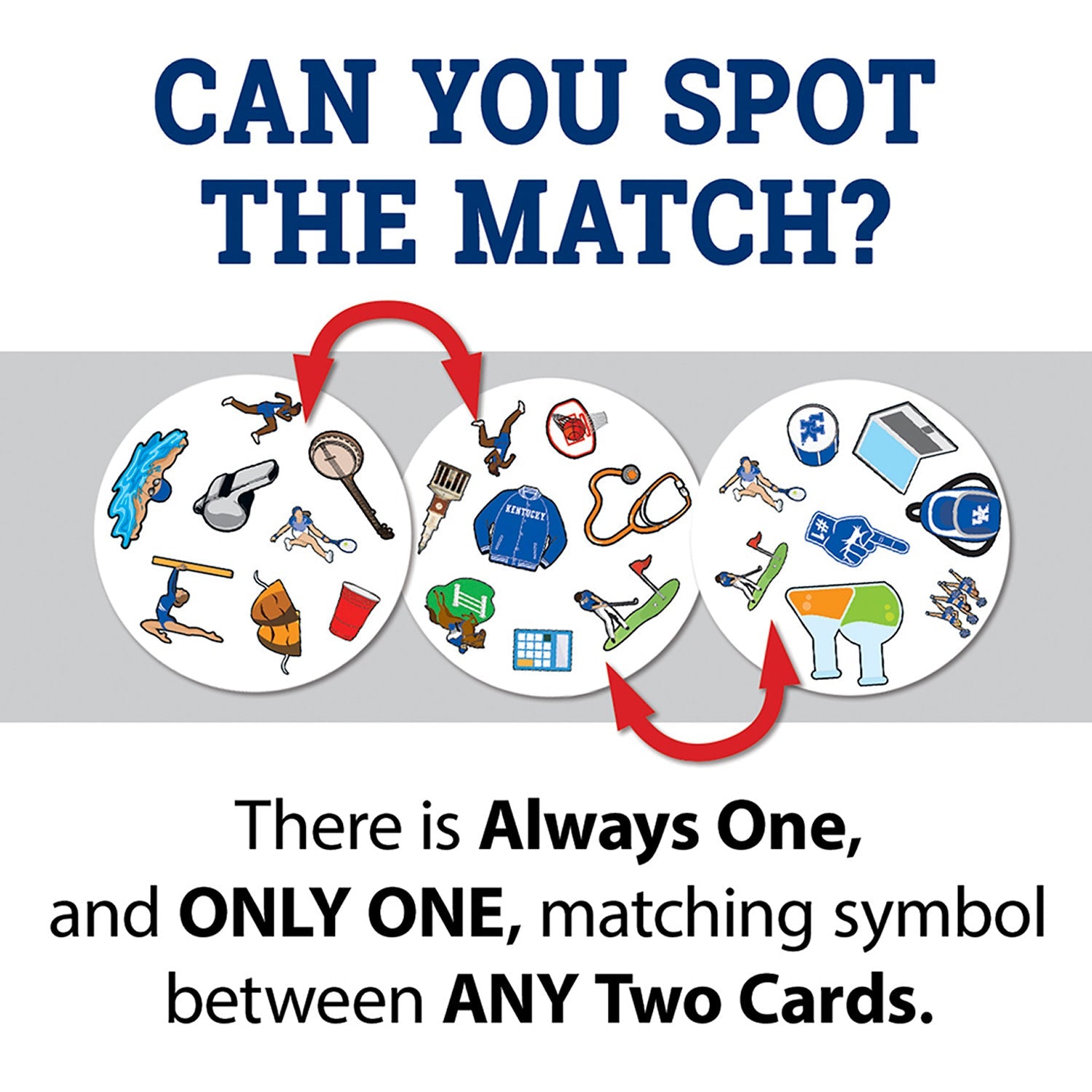 Kentucky Wildcats Spot It! Card Game - 757 Sports Collectibles