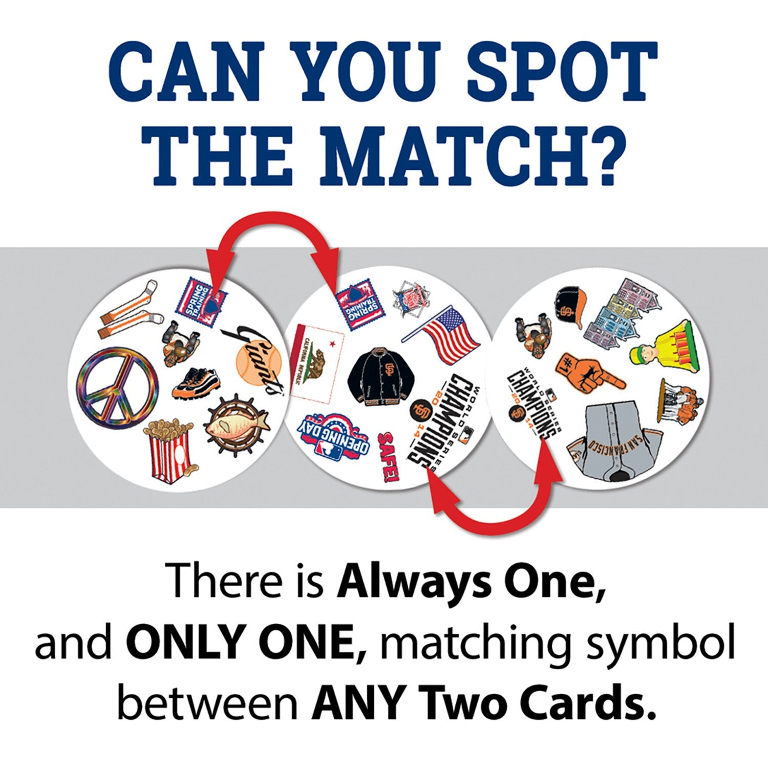 San Francisco Giants Spot It! Card Game - 757 Sports Collectibles