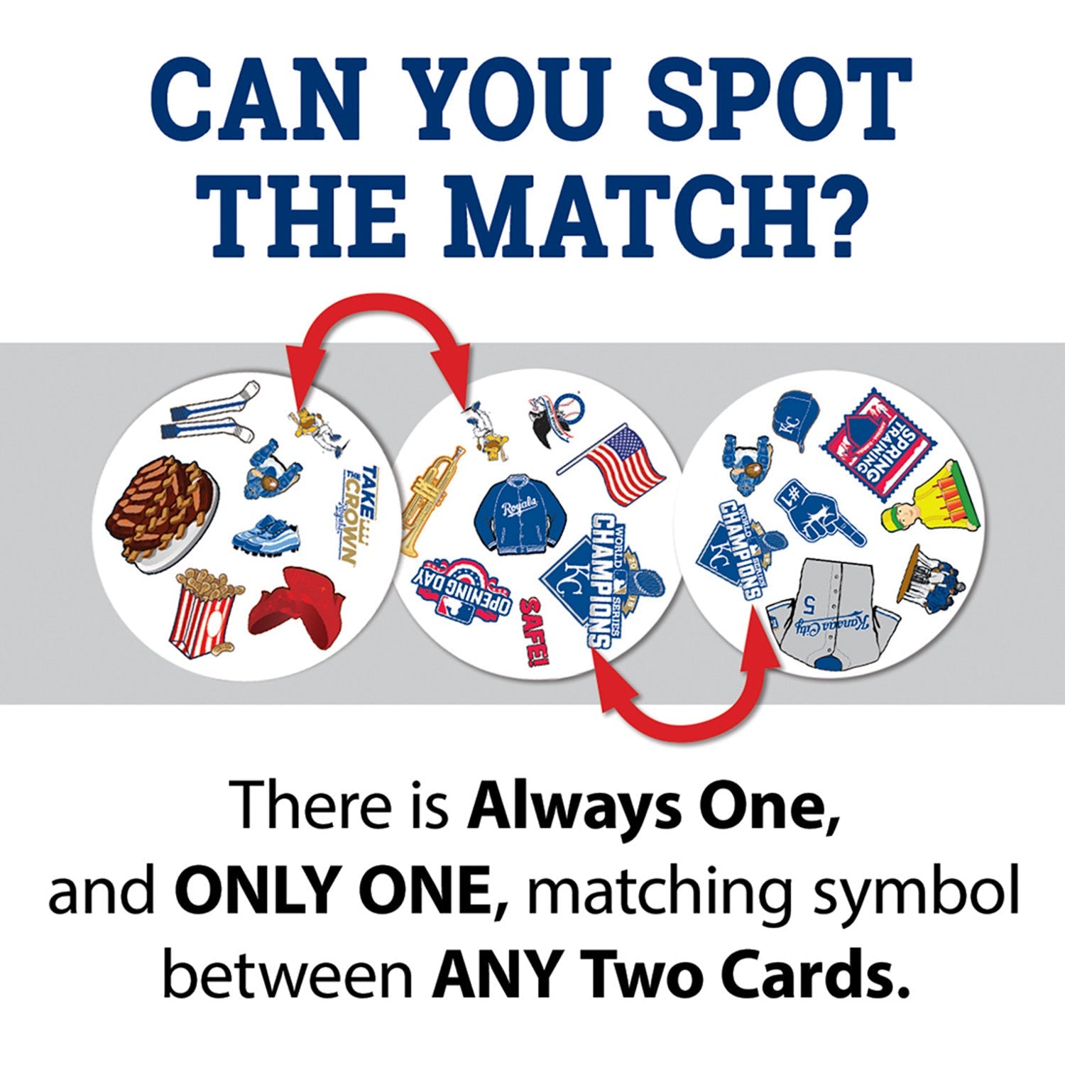 Kansas City Royals Spot It! Card Game - 757 Sports Collectibles