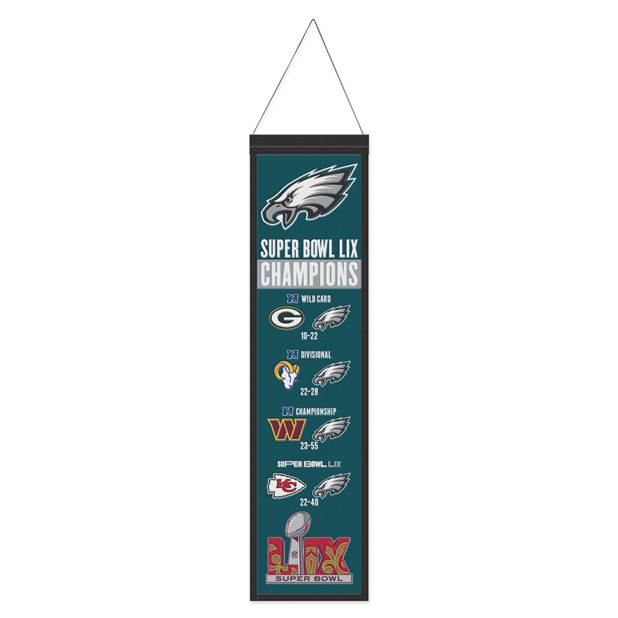 Philadelphia Eagles Super Bowl LIX Champions 8x32 Wool Banner - Sports Collectibles, Sports Memorabilia, Sports Fan Shop, Sports Gifts