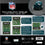 Philadelphia Eagles Checkers Game