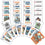 Auburn Tigers Fan Deck Playing Cards - 54 Card Deck
