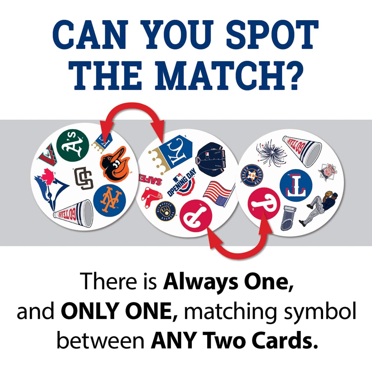 MLB - League Spot It! Game