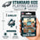 Philadelphia Eagles Fan Deck Playing Cards - 54 Card Collector's Deck