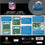 Detroit Lions Checkers Game