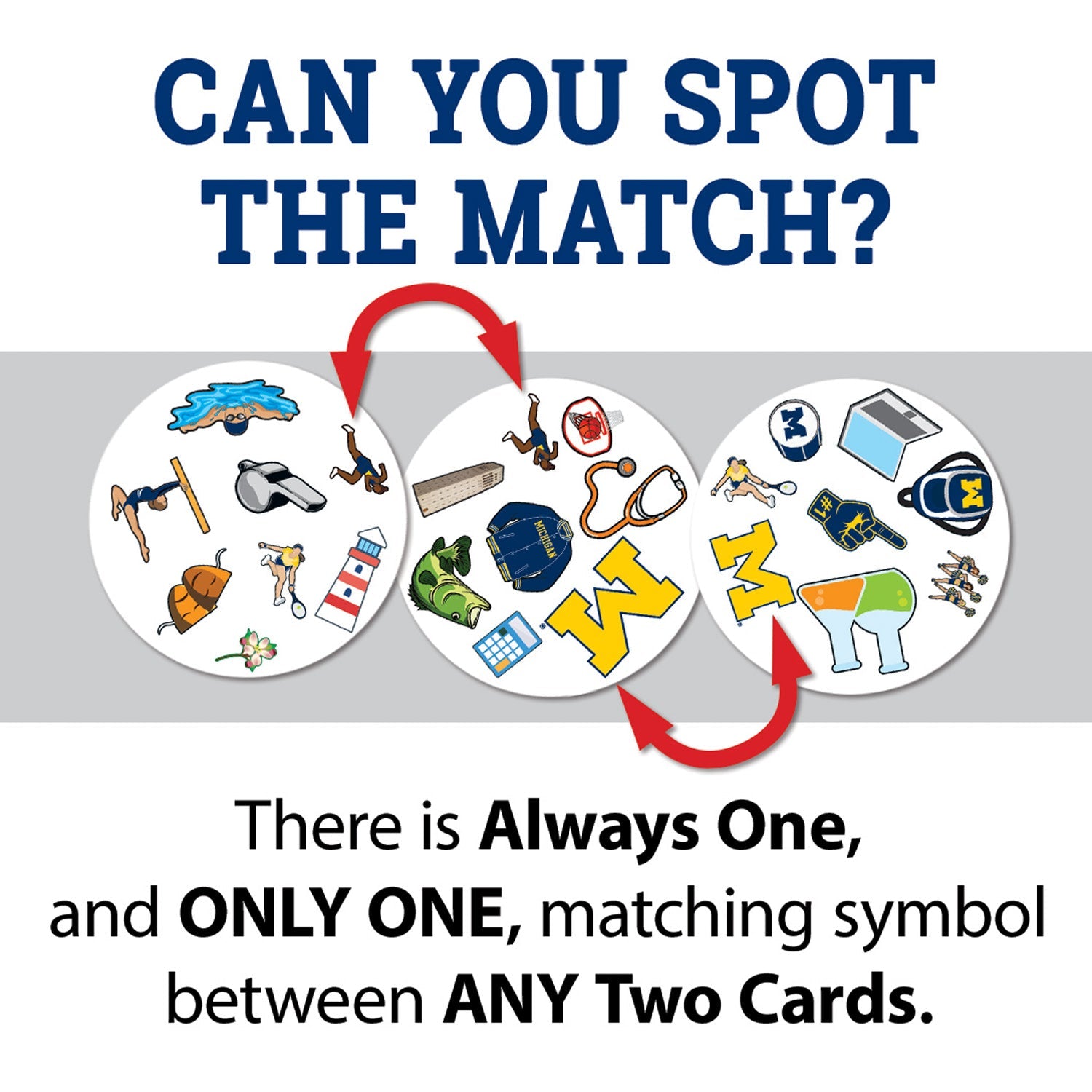 Michigan Wolverines Spot It! Card Game - 757 Sports Collectibles