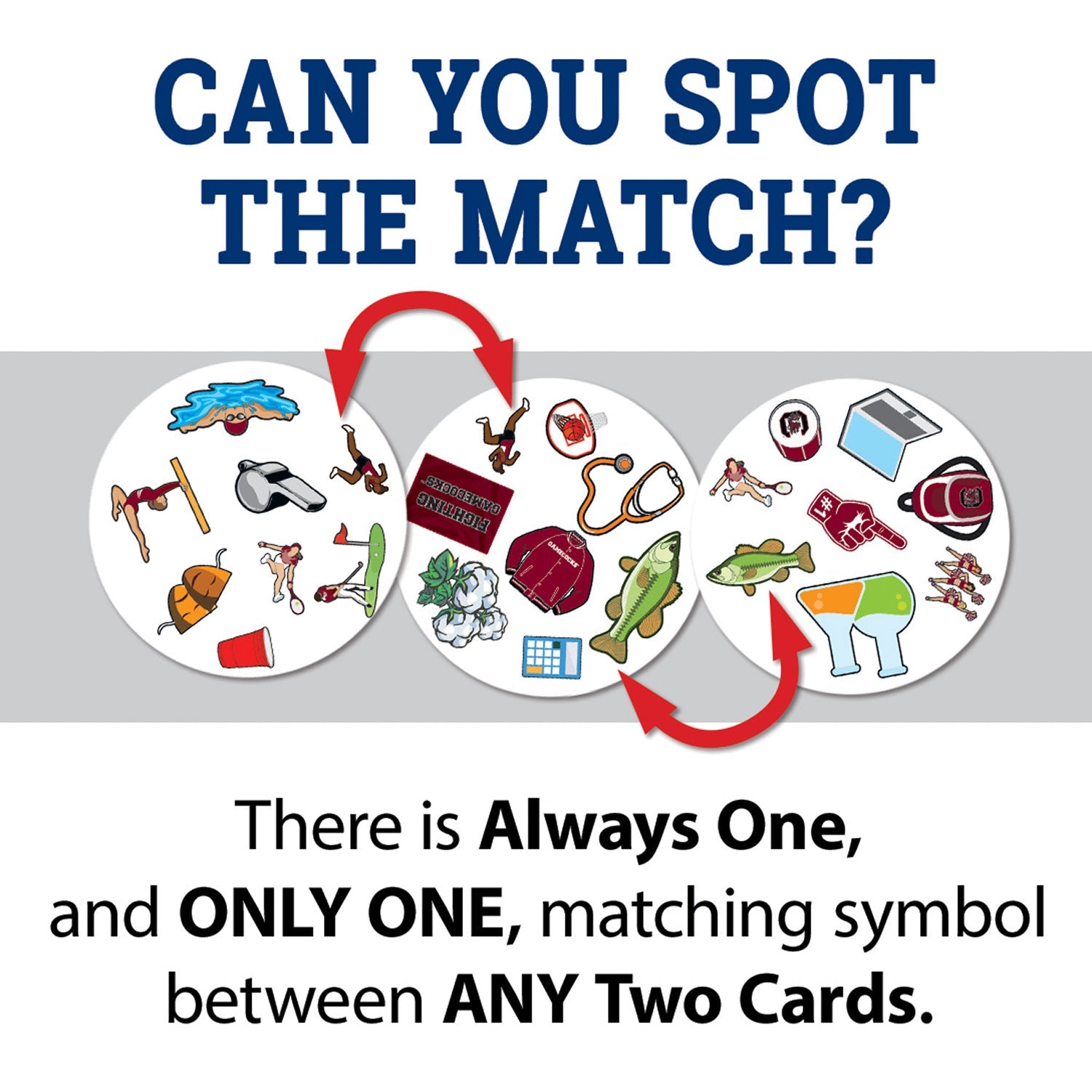 South Carolina Gamecocks Spot It! Card Game - 757 Sports Collectibles