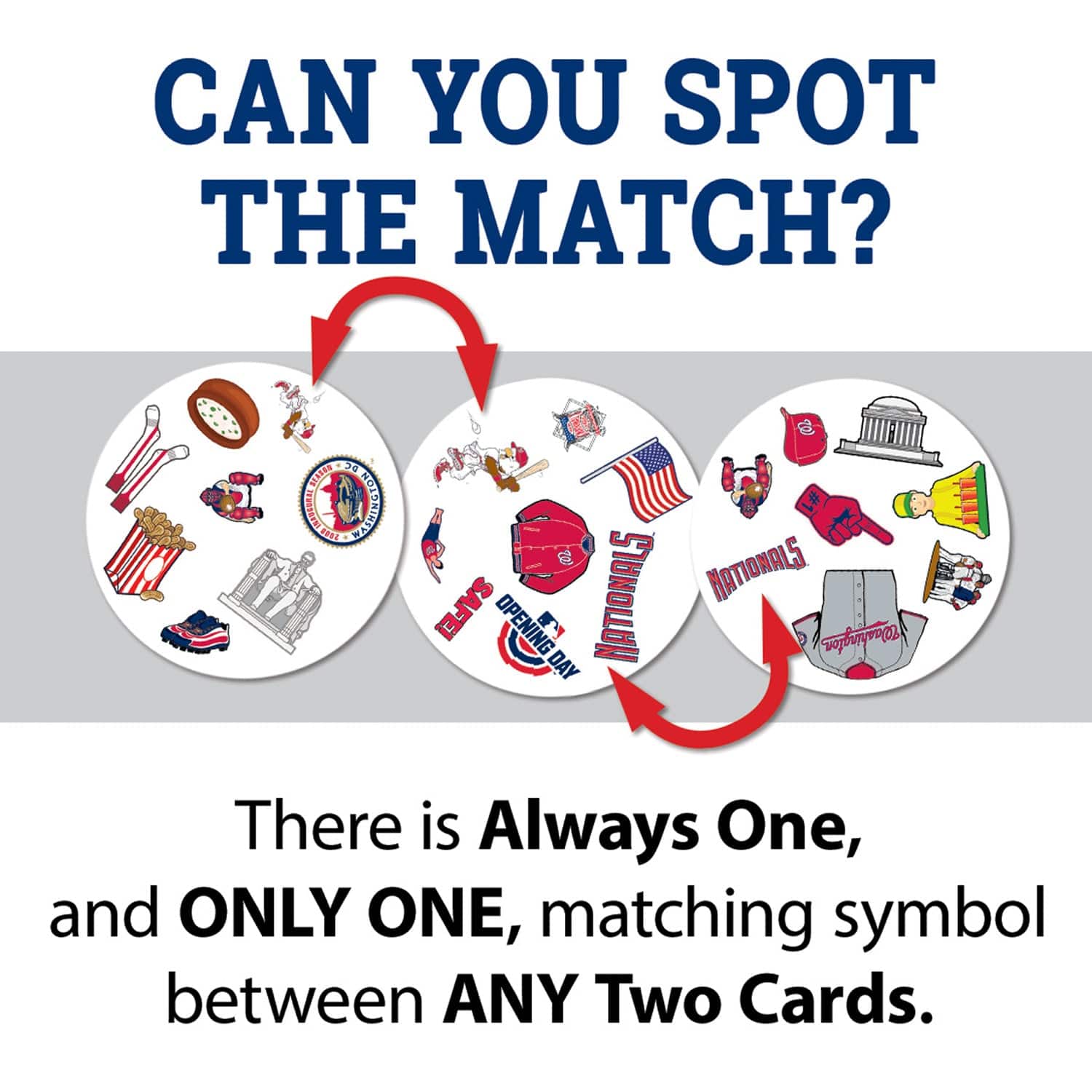 Washington Nationals Spot It! Card Game - Sports Gifts, Sports Memorabilia, Sports Collectibles, Fan Shop