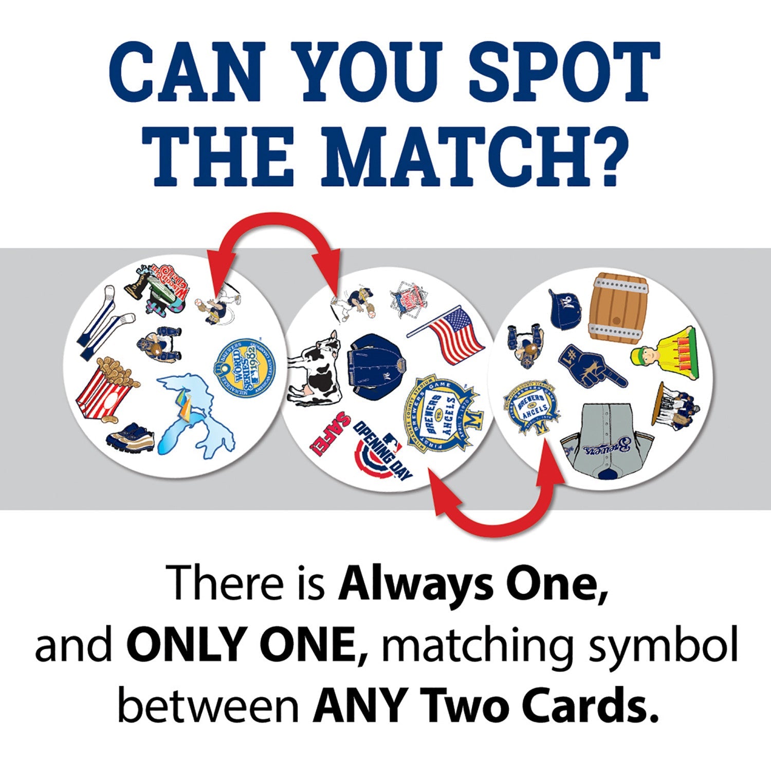 Milwaukee Brewers Spot It! Card Game - 757 Sports Collectibles