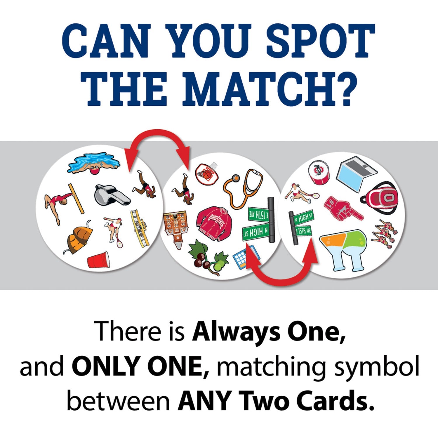 Ohio State Buckeyes Spot It! Card Game - 757 Sports Collectibles