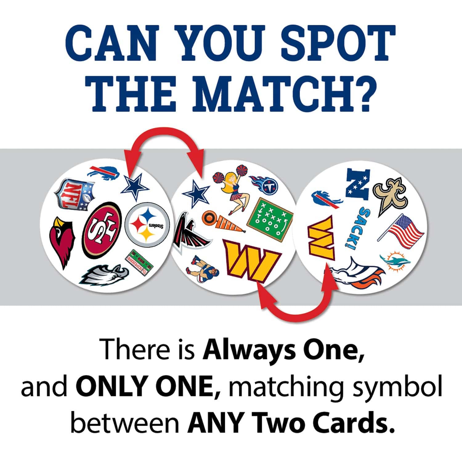 NFL - League Spot It! Game