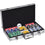Pittsburgh Penguins 300 Piece Poker Set - Ultimate Fan Experience