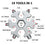 The Latest Snowflake Tool,19-in-1 Snowflake Multi Tool, Incredible Tool, Portable Stainless Steel Keychain Screwdriver Bottle Opener Snowflake Multitool for Outdoor Enthusiast and Men's Gift (Silver) - 757 Sports Collectibles