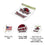 Indiana University Northwest Sticker Vinyl Decal Laptop Water Bottle Car Scrapbook (4 Inch Set) - 757 Sports Collectibles