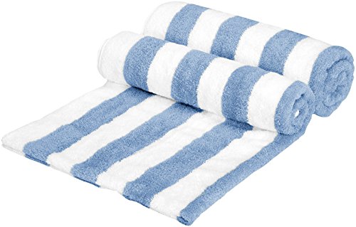 Amazon Basics Cabana Stripe Beach Towel - 2-Pack, Sky Blue - 757 Sports Collectibles