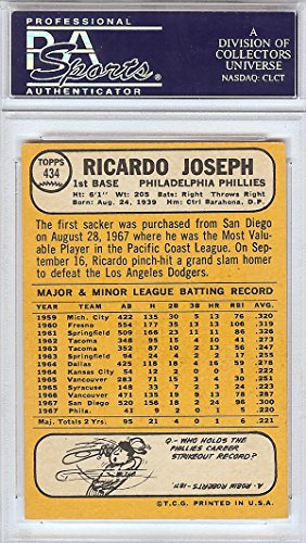 Ricardo "Rick" Joseph Autographed 1968 Topps Rookie Card #434 Philadelphia Phillies PSA/DNA #83812646 - 757 Sports Collectibles