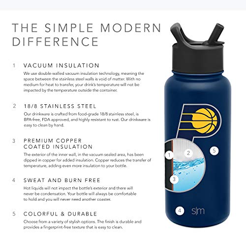 Simple Modern 32oz Summit Water Bottle with Straw Lid - Vacuum Insulated Water Flask Travel Coffee Tumbler 18/8 Stainless Steel: NBA Indiana Pacers, NBA Licensed Tumblers and Water Bottles - 757 Sports Collectibles