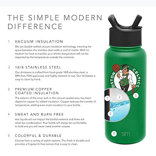 Simple Modern 32oz Summit Water Bottle With Straw Lid Alabama State