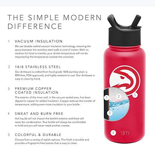 Simple Modern NBA Atlanta Hawks 32oz Water Bottle with Straw Lid Insulated Stainless Steel Summit - 757 Sports Collectibles