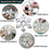 The Latest Snowflake Tool,19-in-1 Snowflake Multi Tool, Incredible Tool, Portable Stainless Steel Keychain Screwdriver Bottle Opener Snowflake Multitool for Outdoor Enthusiast and Men's Gift (Silver) - 757 Sports Collectibles
