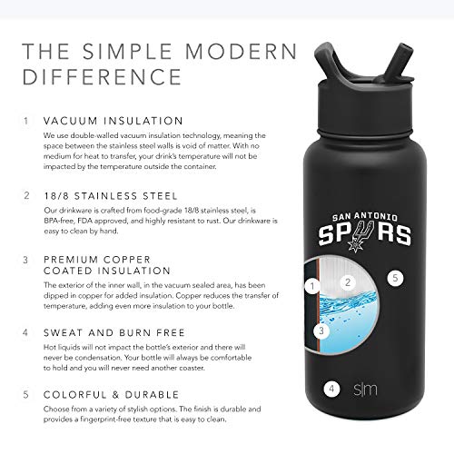 Simple Modern NBA San Antonio Spurs 32oz Water Bottle with Straw Lid Insulated Stainless Steel Summit - 757 Sports Collectibles