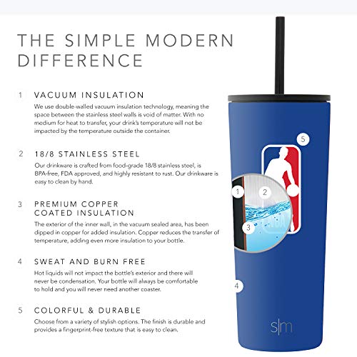 Simple Modern NBA Charlotte Hornets Licensed 24oz Tumbler Vacuum Insulated Laser Engraved Stainless Steel Travel Powder Coated Gift (CLSE-SF-24-MB-B-CHA) - 757 Sports Collectibles