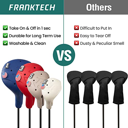 FRANKTECH Golf Club Covers, 4pcs or 1pc EVA Plastic Golf Head Covers for Driver Fairway Woods Hybrid, Driver Headcover with Pins, Fit All Right-Handed Golf Clubs, Easy On Off, Washable, Funny - 757 Sports Collectibles