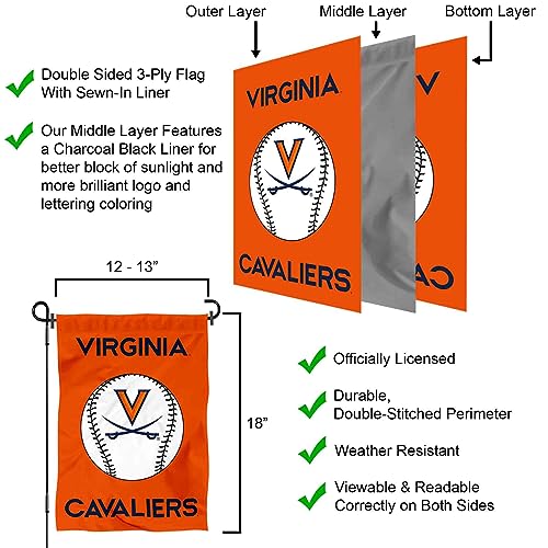 Virginia Baseball Garden Flag and Yard Banner - 757 Sports Collectibles