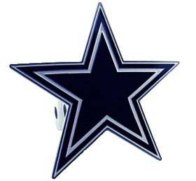 Dallas Cowboys Trailer Hitch Logo Cover (CDG) - 757 Sports Collectibles