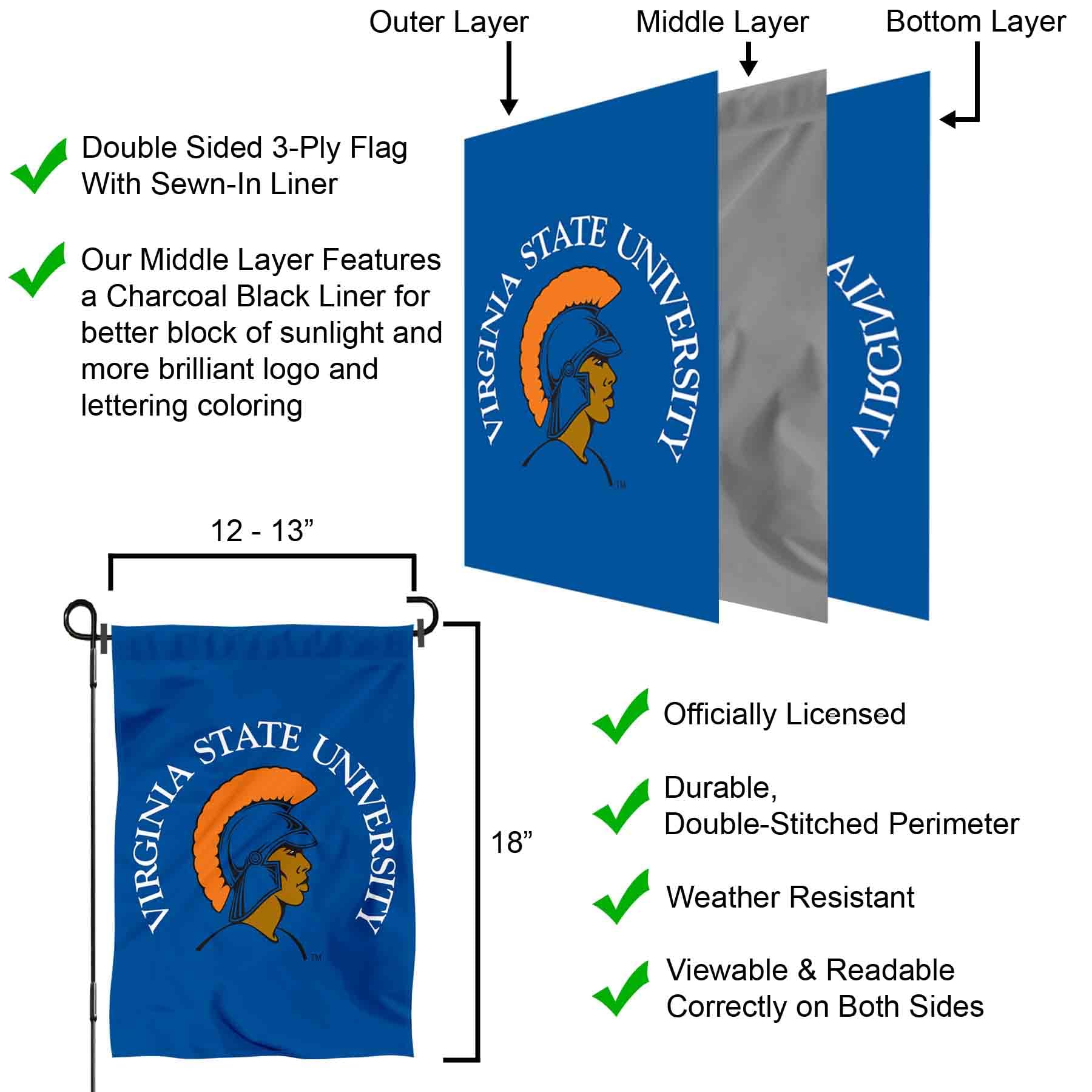 Virginia State Trojans VSU Garden Flag and Yard Banner - 757 Sports Collectibles
