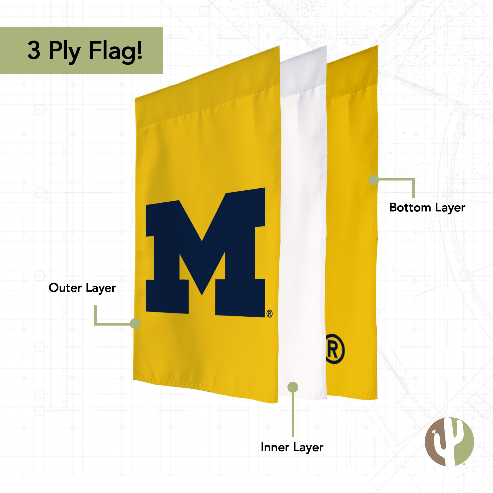 University of Michigan Garden Flag Wolverines UM U of M Banner 100% Polyester (Design F) - 757 Sports Collectibles