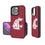 Washington State Cougars Solid Bumper Case-0