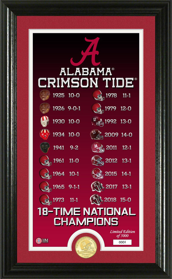 Alabama Crimson Tide 2020-2021 NCAA Football 18-Time National Champions Dynasty Bronze Coin Photo Mint