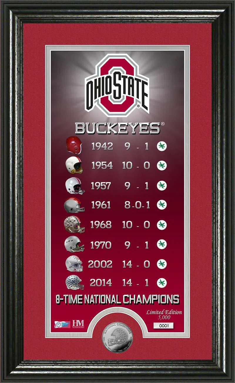 Ohio State University "Legacy" Supreme Minted Coin Panoramic Photo Mint